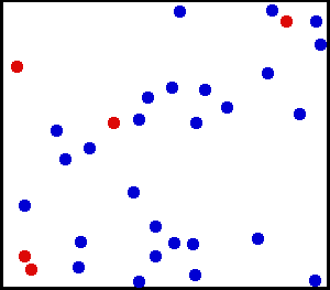 Agitation thermique