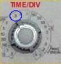 Mesure de la periode